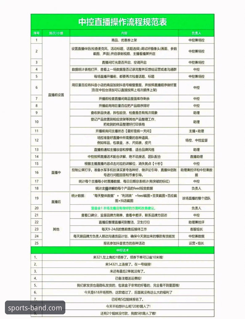 半岛体育赛事直播网站 半岛体育赛事直播网站使用教程:从新手到高手的完整操作指南