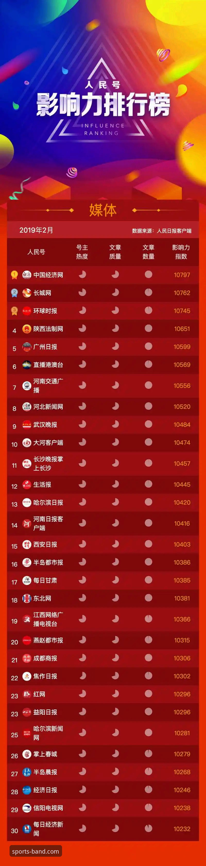 半岛体育赛事直播平台正规吗 揭秘半岛体育赛事直播平台正规吗?新手必看的使用指南与真相